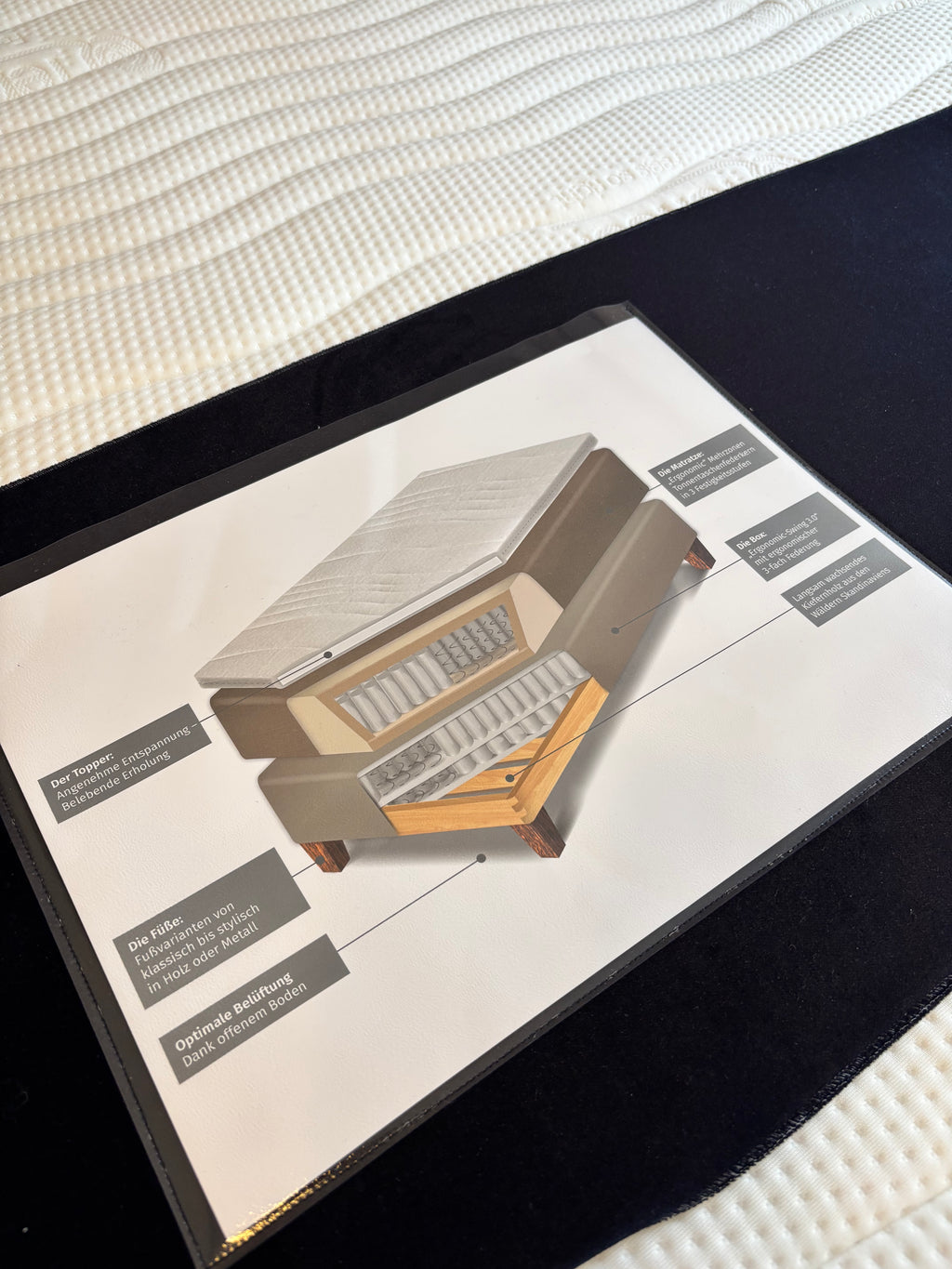 Boxspringbett in Royalblau – 180 × 200 cm, sofort verfügbar
